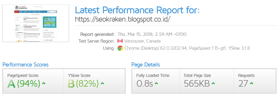 GTMetrix-SEO-Kraken-Template.png