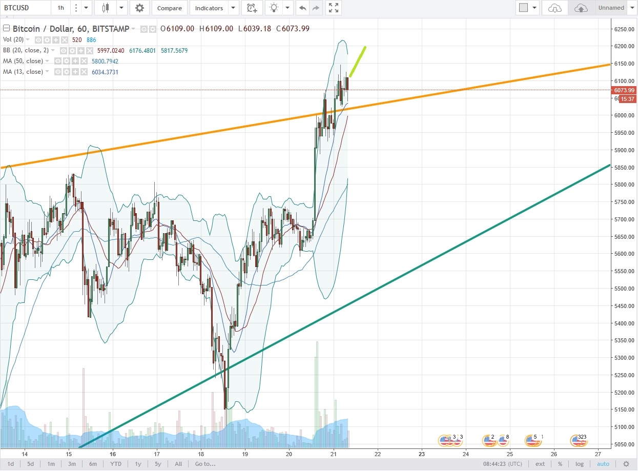 BTCUSD.jpg