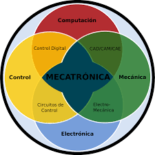 meca.png