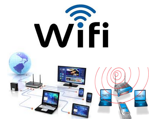 Откуда произошло обозначение wi fi