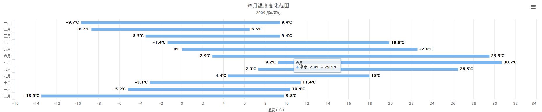 360截图20180118130808941.jpg