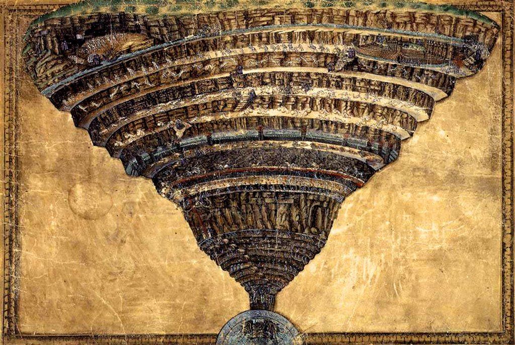 9 Circles of Hell Dante s Inferno Steemit