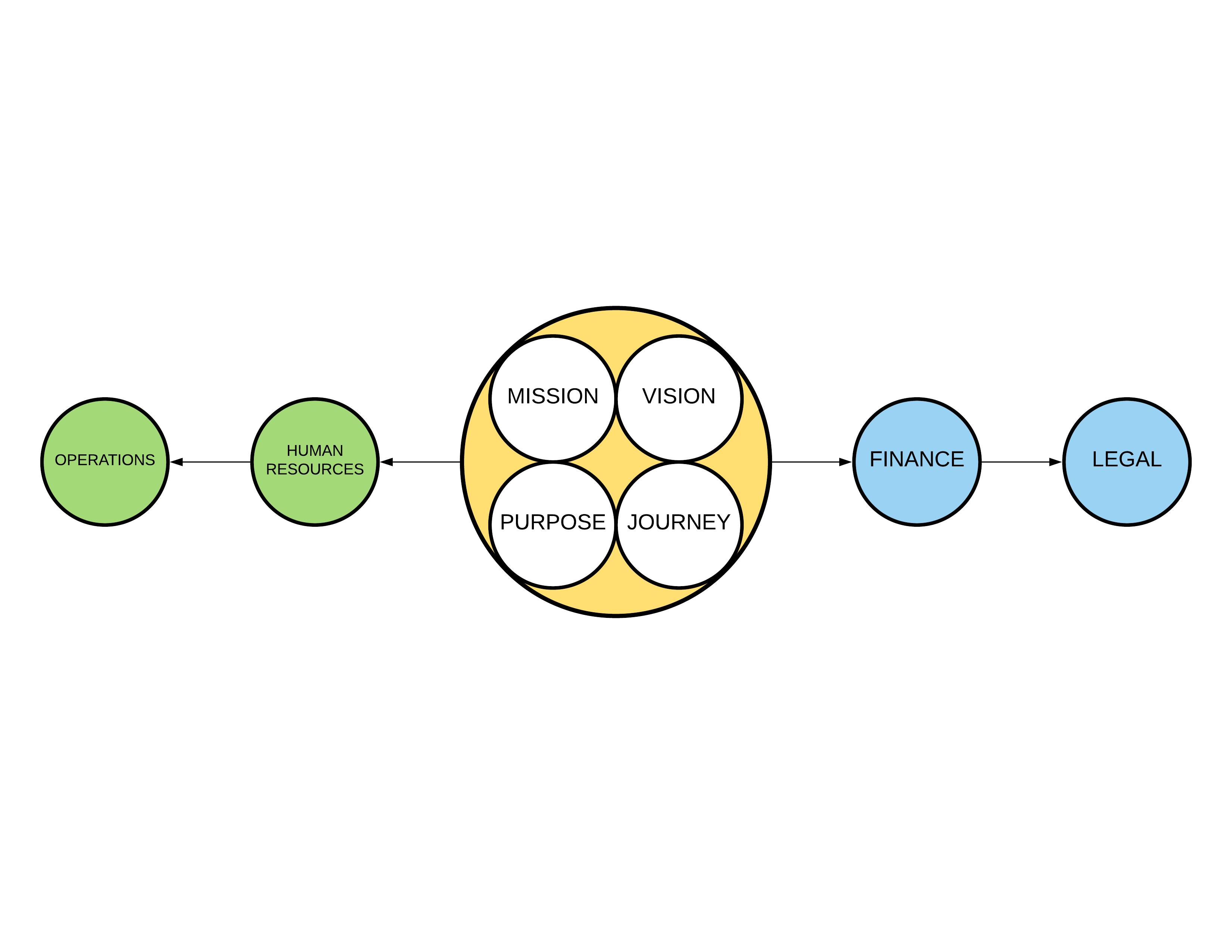 Blog - Plugin Architecture - Page 1.png