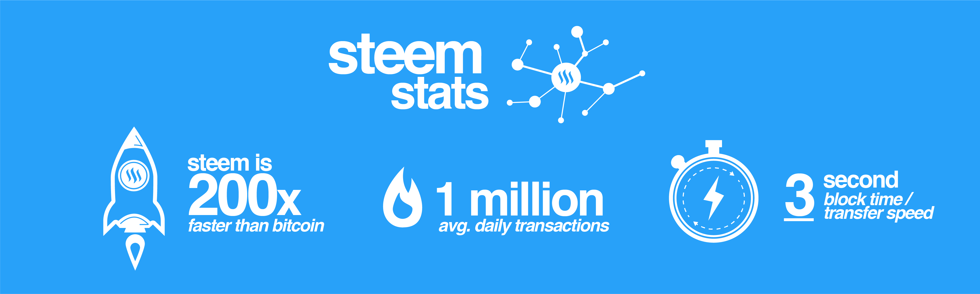 171226_Steem-Infographics-10.png