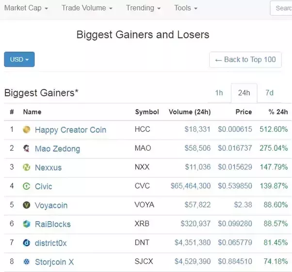 astanga ayurveda center