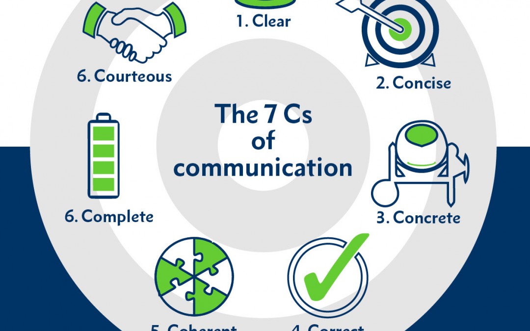 comfort-clipart-effective-communication-12.jpg