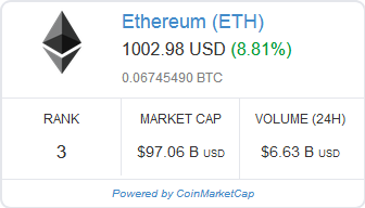 Screenshot-2018-1-4 Ethereum (ETH) price, charts, market cap, and other metrics CoinMarketCap.png