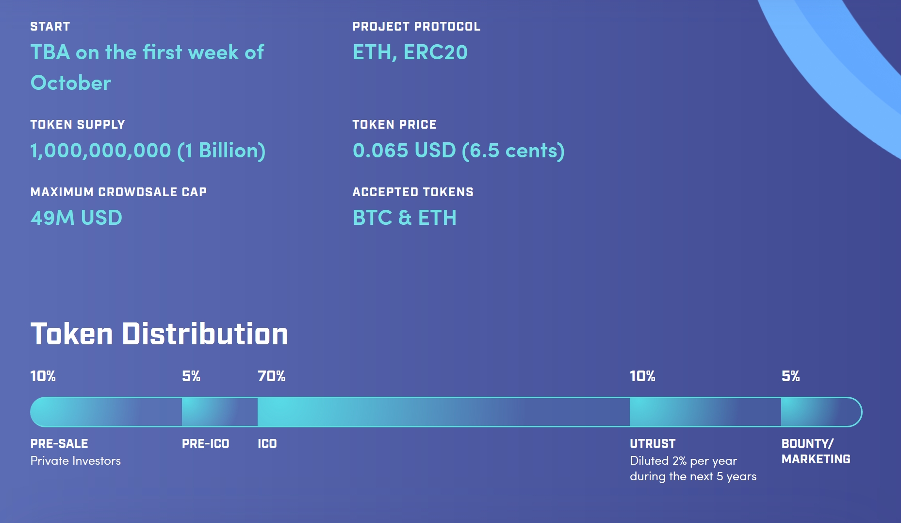 UTRUST3.jpg