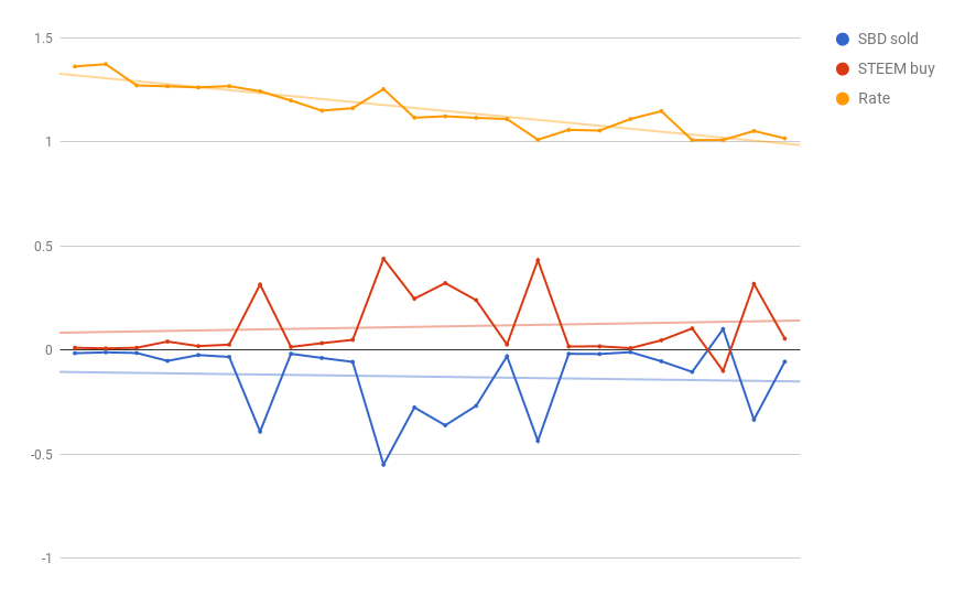 chart.png