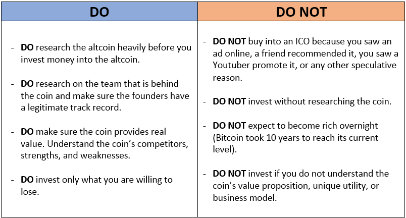 how-to-invest-in-crypto-ICO-altcoins.png