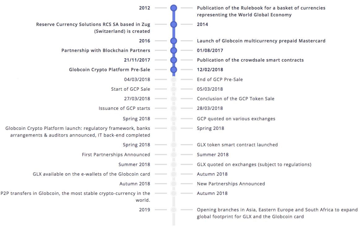 pic roadmap.png