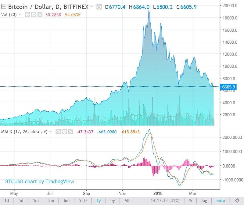 bitcoin-price-btc.jpg
