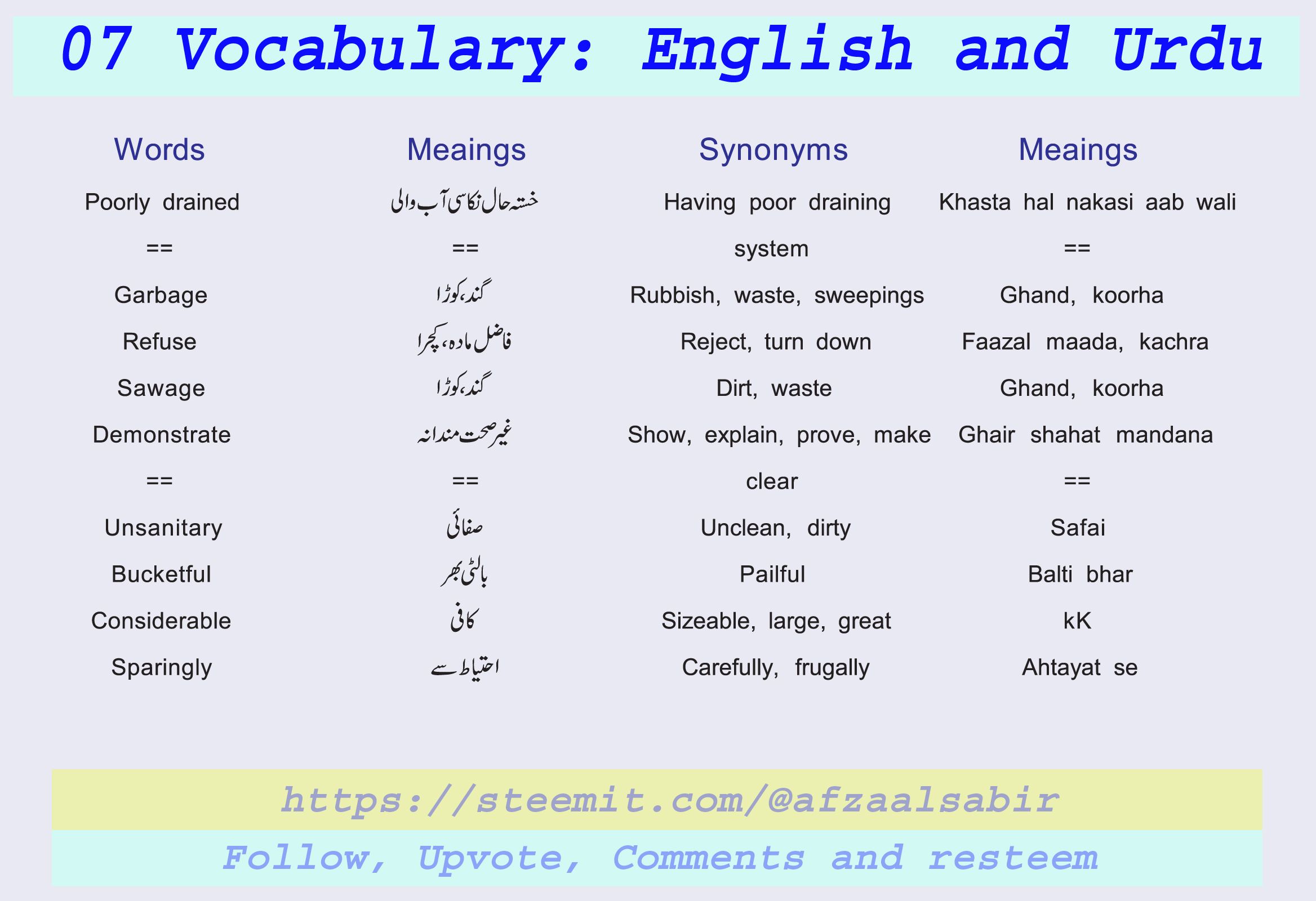 7. Vocabulary.jpg