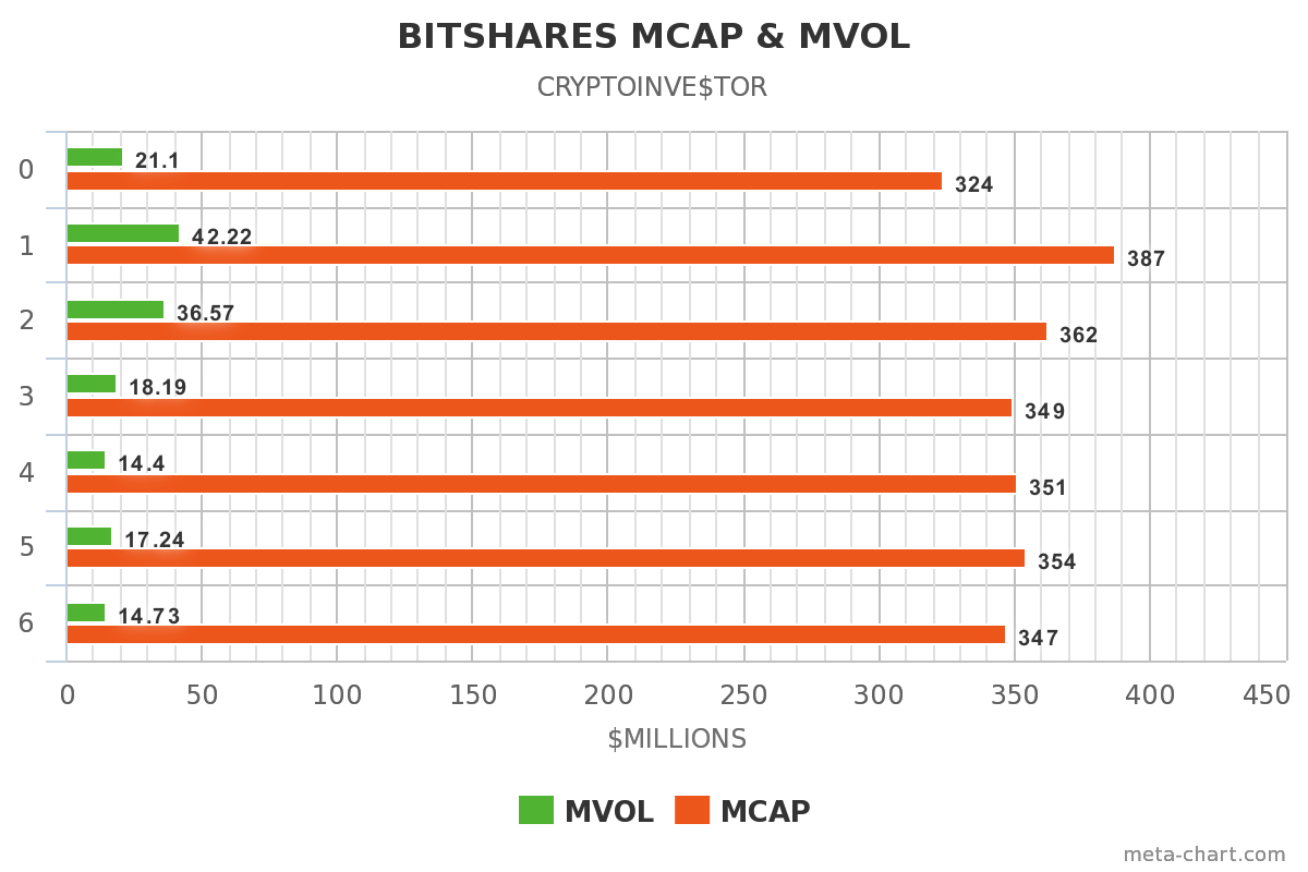 meta-chart (17).png