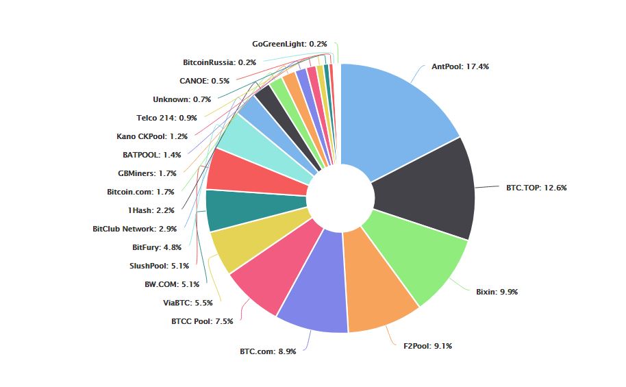 bitcoinmining.JPG