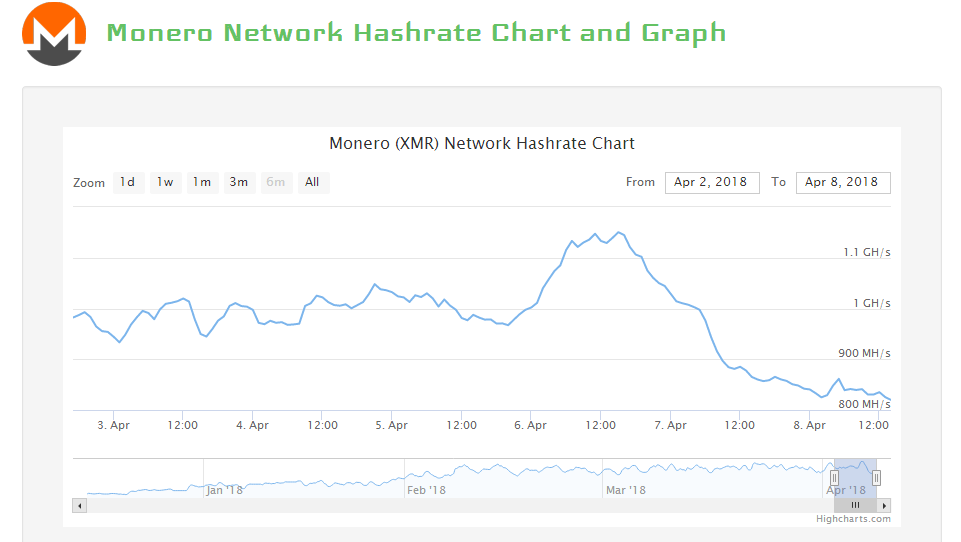 HASHRATE.png