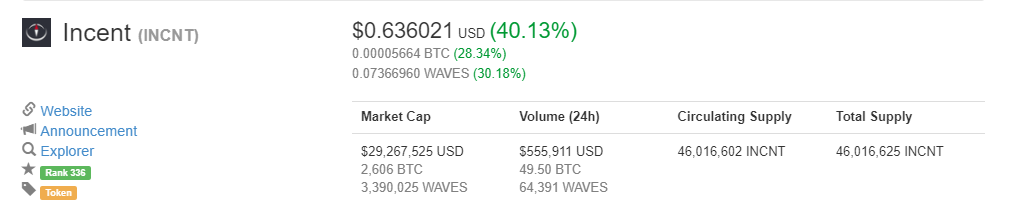 incent_coinmarketcap.png