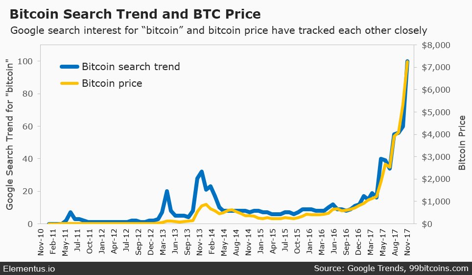 bitcoin price trade.jpg