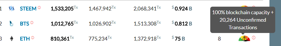 blocktivity.png