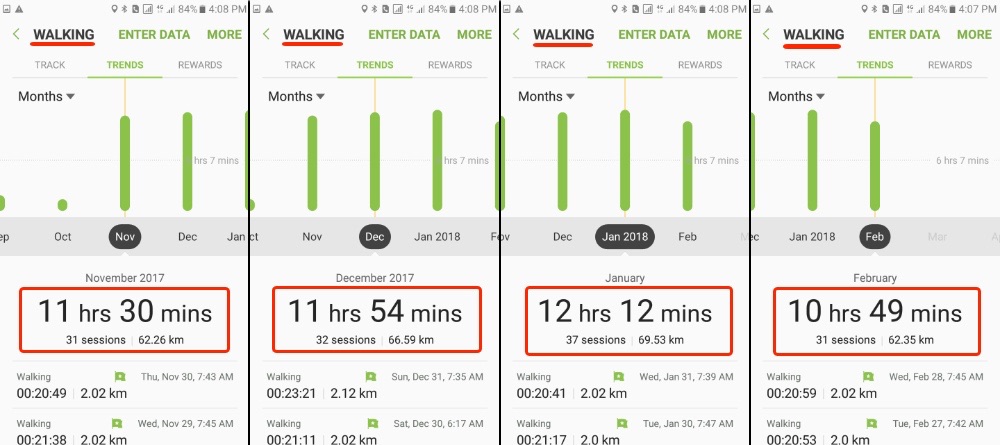 Fitness Challenge - Walking