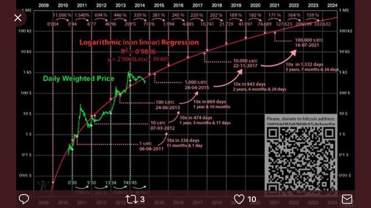 bitcoin-1mil.jpg