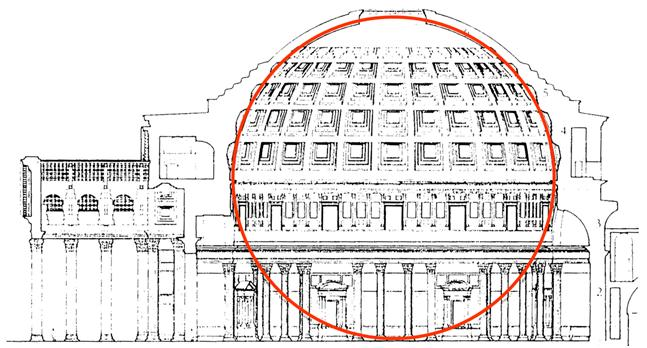 План пантеона в риме