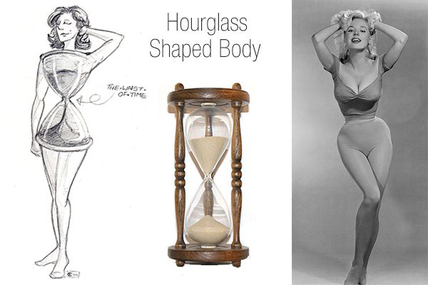 Hourglass-Shaped-Body.jpg