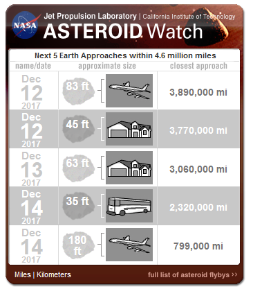 AsteroidWatch.png