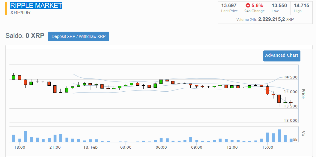 RIPPLE MARKET.png