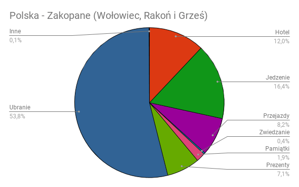 polska-zakopane-2017.png