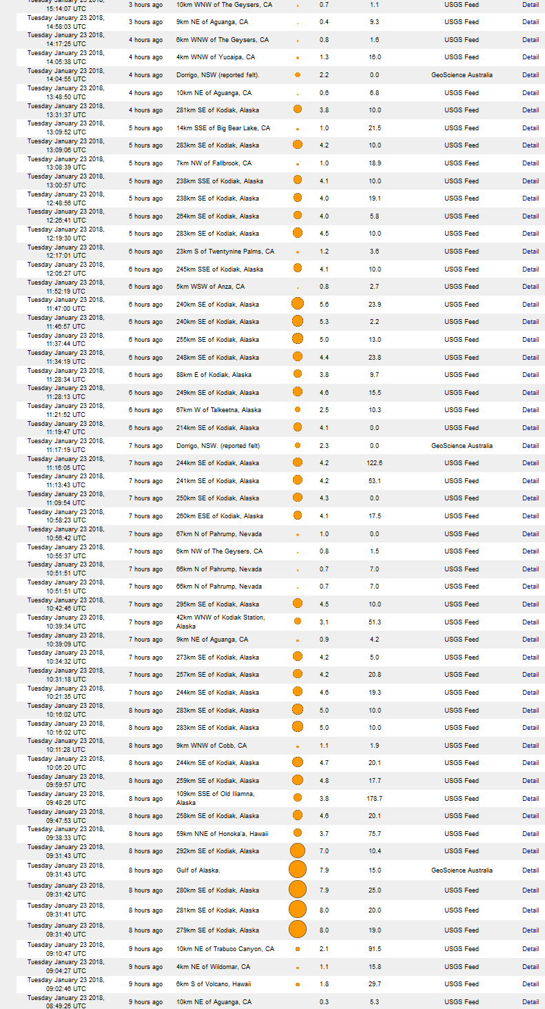 Screenshot-2018-1-23 Live Earthquakes Map(1).png