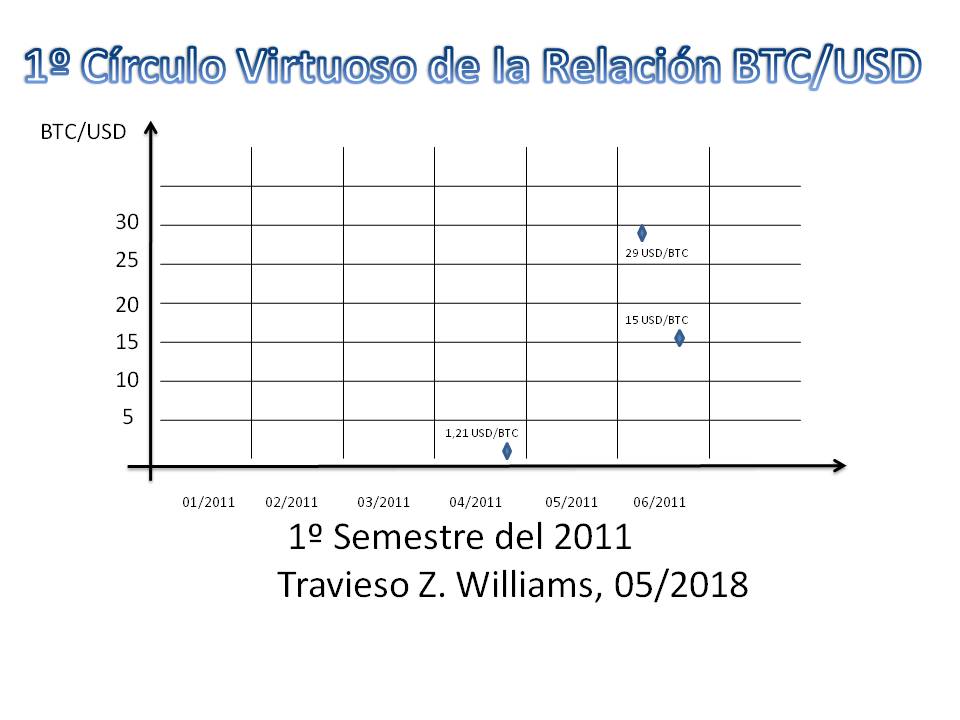 GRAFICO CIRVIR 1.jpg