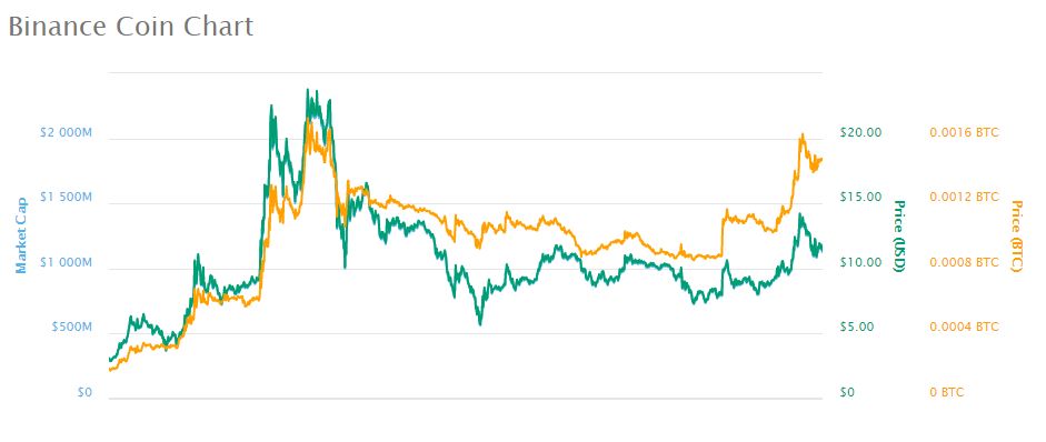 Binance1.png
