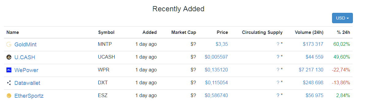 Opera Instantané_2018-02-10_181838_coinmarketcap.com.png