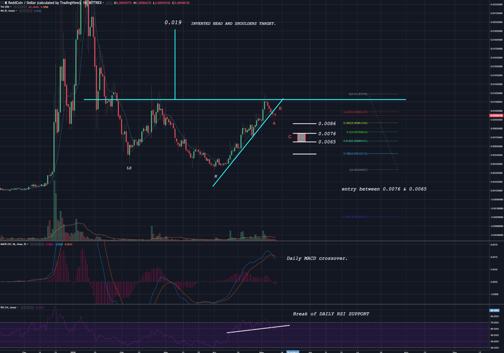 Screen Shot 2018-05-10 at 4.37.07 pm.png