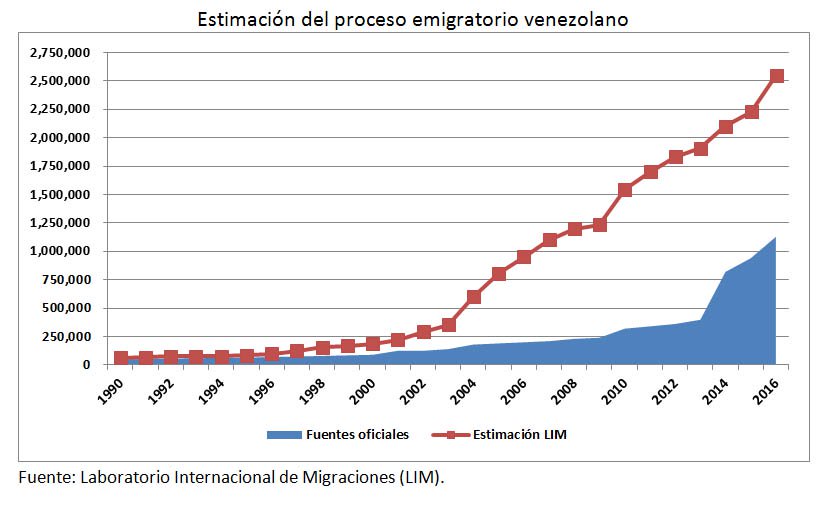 migración.jpg