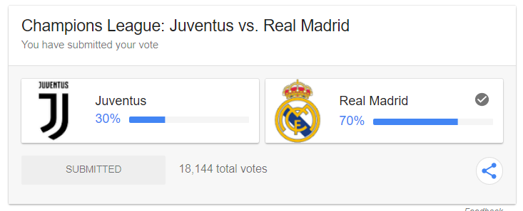 Real Madrid Vs Juventus.PNG