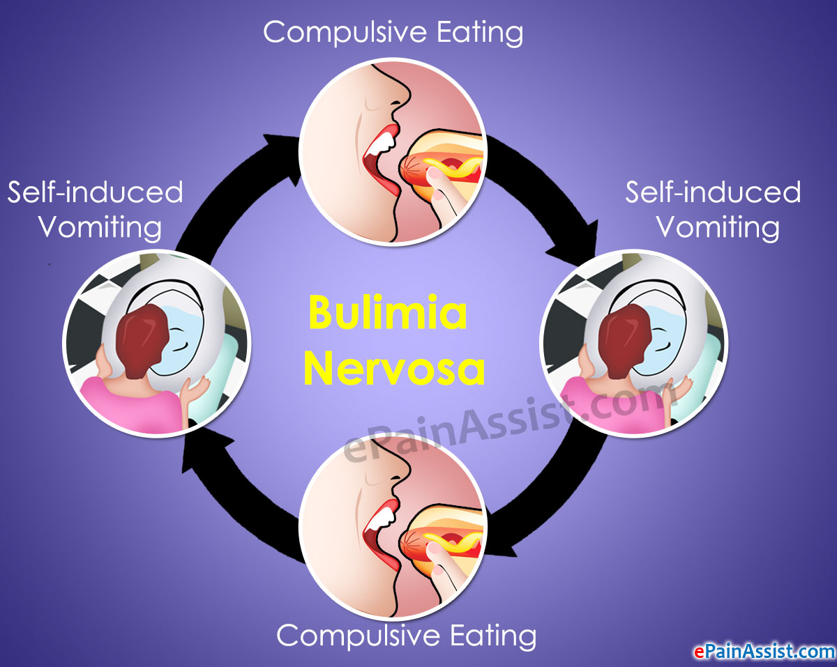 bulimia-nervosa.jpg