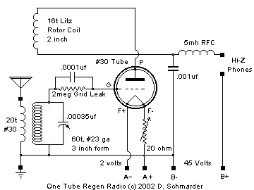 Vacuum Tube Diagram Easy