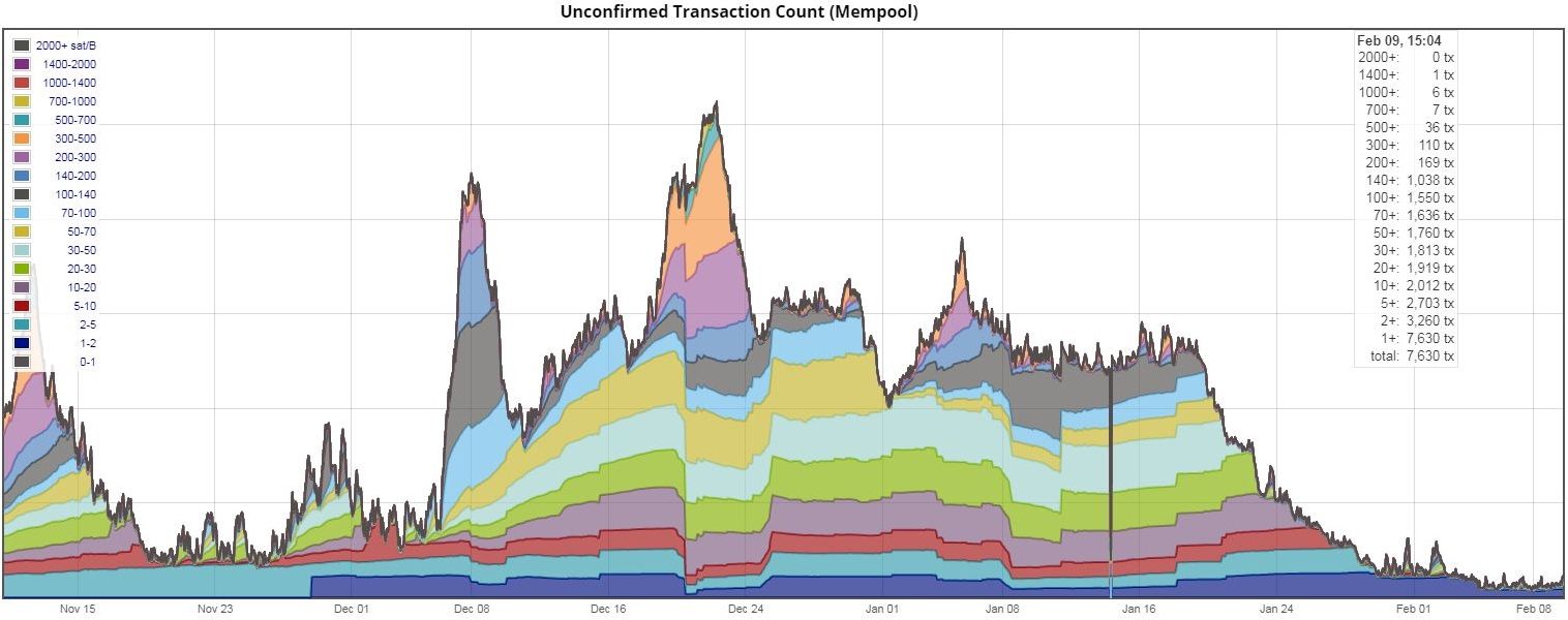 mempoolbtc.jpg