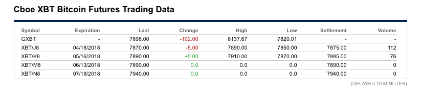 Screen Shot 2018-04-17 at 5.51.21 PM.png