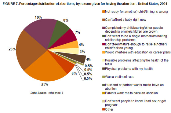 reason_chart.jpg