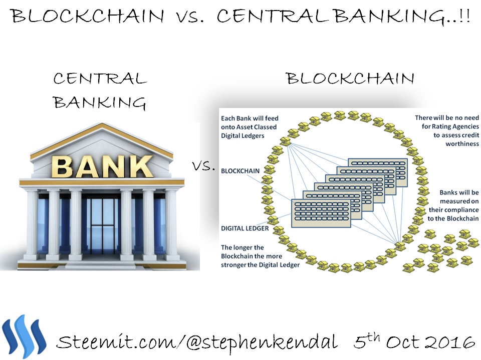 CENTRAL BANKING vs BLOCKCHAIN.png