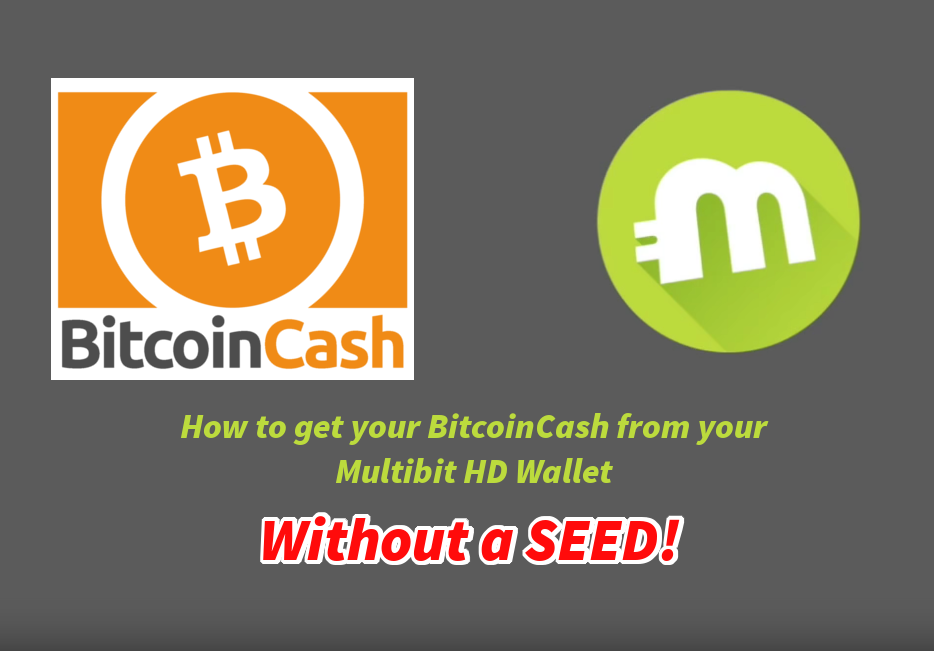 How to Buy Bitcoin Cash. Beginners’ Guide