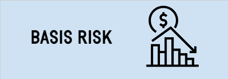 BASIS RISK.jpg