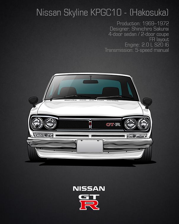 1969 KPGC10 Nissan Skyline GT-R - Basic Specifications — Steemit