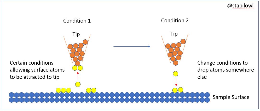 Figure 0.JPG