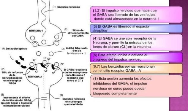 anestesia-general-12-638.jpg