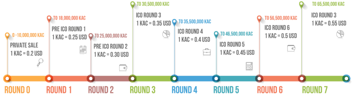 KACH ICO.PNG