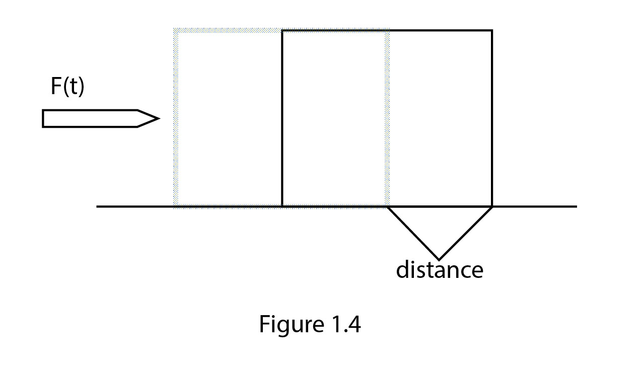 Figure 1.4-01.jpg